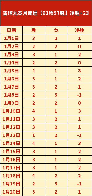 巅峰,荣耀再现,今晚德甲,皇冠体育app下载,皇冠体育官网,澳门皇冠体育,bet皇冠体育在线
