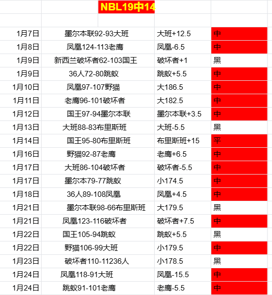 英格兰队规,定欧洲杯期,间经纪人不,皇冠体育app下载,皇冠体育官网,澳门皇冠体育,bet皇冠体育在线