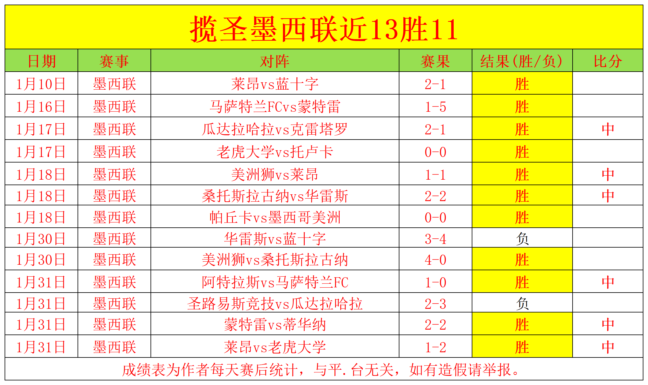 崔精力挽狂,击败唐嘉雯,将与上野梨,皇冠体育app下载,皇冠体育官网,澳门皇冠体育,bet皇冠体育在线