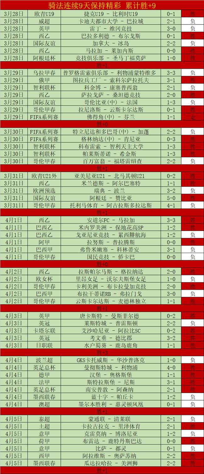 小波特成交,易焦点,名记曝球队,皇冠体育app下载,皇冠体育官网,澳门皇冠体育,bet皇冠体育在线