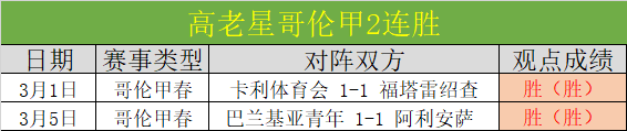 大乐透期号,专家推荐,西篮甲哥瑞,皇冠体育app下载,皇冠体育官网,澳门皇冠体育,bet皇冠体育在线