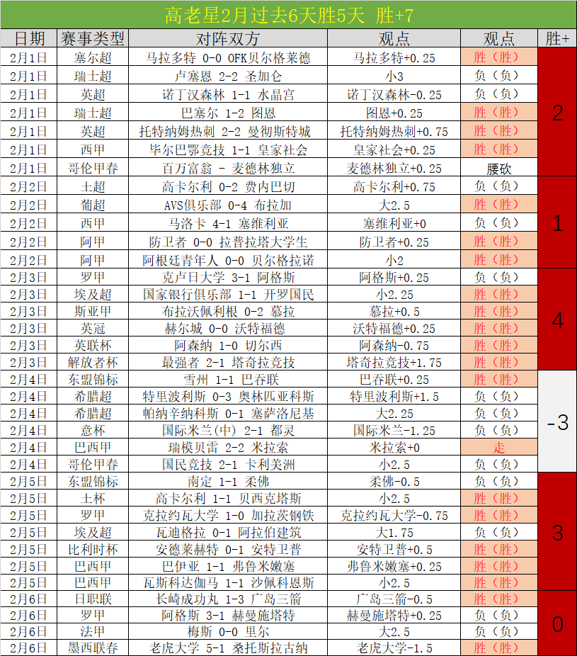 布考斯卡斯,开场瞬间,惊艳全场,皇冠体育app下载,皇冠体育官网,澳门皇冠体育,bet皇冠体育在线