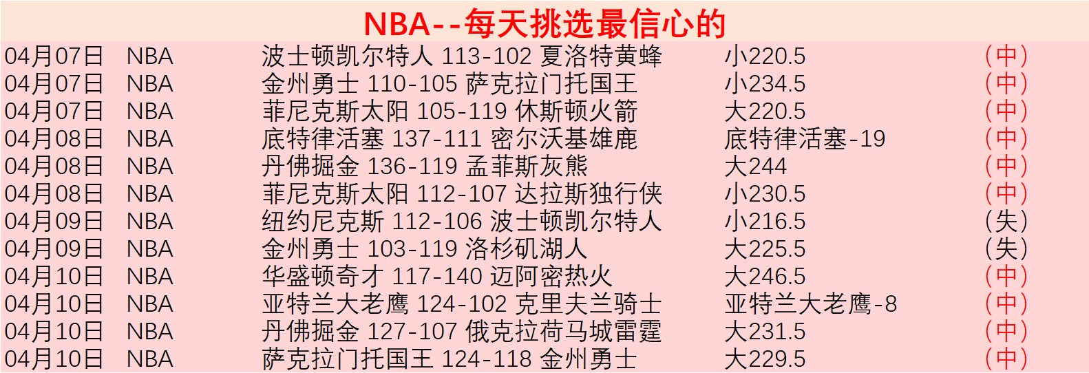激战巅峰,杯见证技术,与力量激情,皇冠体育app下载,皇冠体育官网,澳门皇冠体育,bet皇冠体育在线
