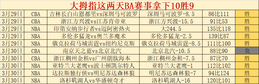 打造地狱布,局技巧分享,皇冠体育app下载,皇冠体育app下载,皇冠体育官网,澳门皇冠体育,bet皇冠体育在线