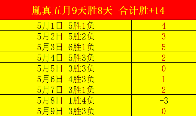柏林电影节,落幕,挪威影片斩,皇冠体育app下载,皇冠体育官网,澳门皇冠体育,bet皇冠体育在线