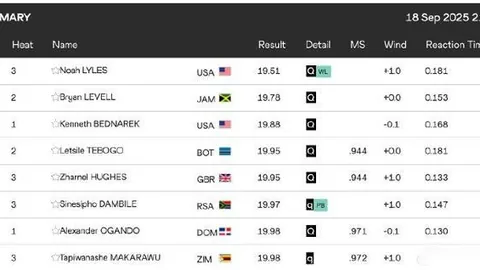 大乐透期号专家推荐：吕布升级，刘备加盟，质合分析助前区十码更