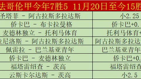 NBA分享：亚特兰大老鹰vs国王