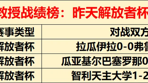 拜仁主席称赞凯恩加盟卓越，转会费过高引人关注