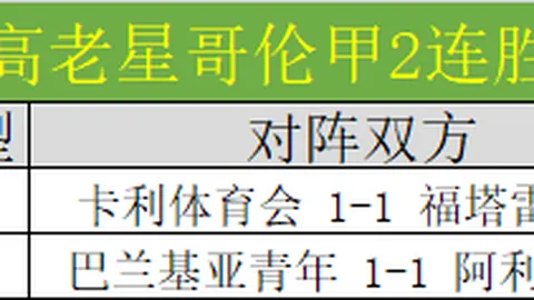 大乐透期号专家推荐：西篮甲哥瑞纳达对乌尼卡哈分析