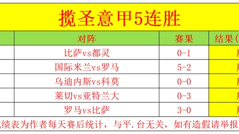 约罗离场情绪低落，芒特赛后温情陪伴，暖场安慰助力心灵疗愈