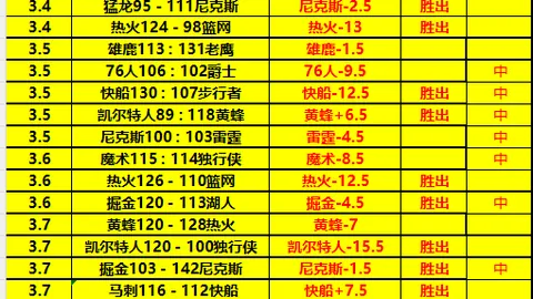 皇冠体育app下载