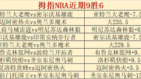 皇冠体育app下载