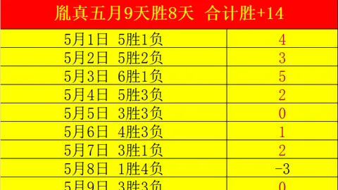 皇冠体育app下载